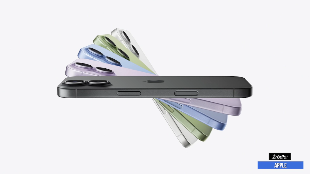 iPhone 18 Pro, czyli dlaczego Apple nie chce dla ciebie rewolucji